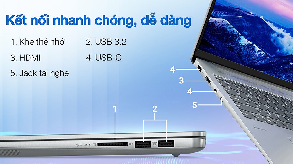 Lenovo Ideapad 5 Pro 14ITL6 i5 (82L300M9VN) - Cổng kết nối