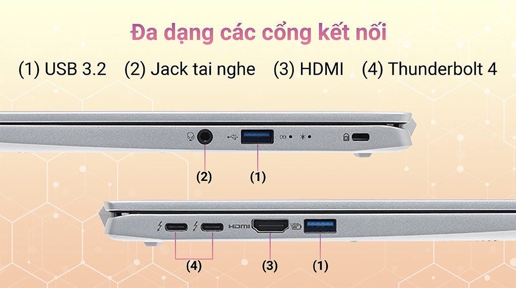 Acer Swift 3 SF314 512 56QN i5 - Cổng kết nối