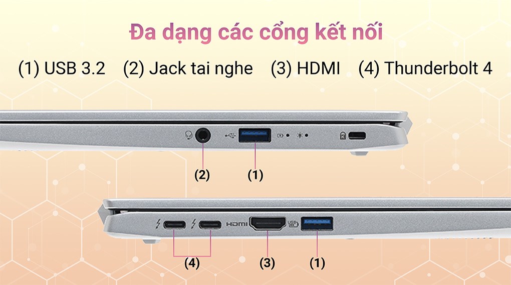 Acer Swift 3 SF314 512 56QN i5 1240P - Cổng kết nối