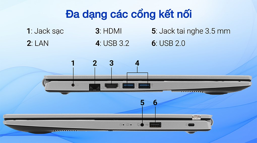 Laptop Acer Aspire 3 A315 58 358E i3 1115G4/8GB/512GB/Win11 (NX.ADDSV.00F)
