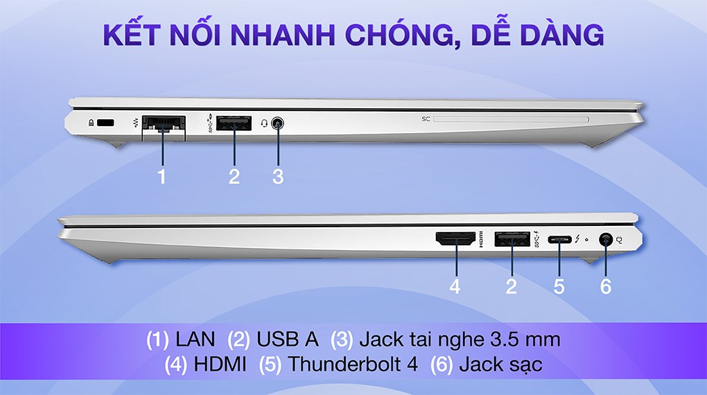 HP EliteBook 630 G9 i7 (6M146PA) - Cổng kết nối