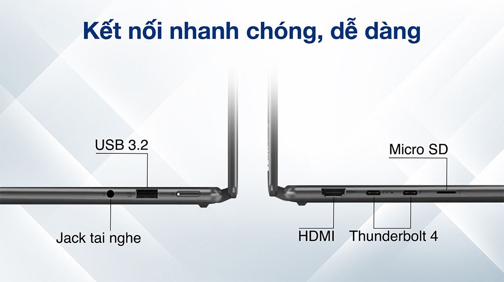 Laptop Lenovo Yoga 7 14IAL7 i7 1260P/16GB/512GB/Touch/Pen/Win11 (82QE000QVN)