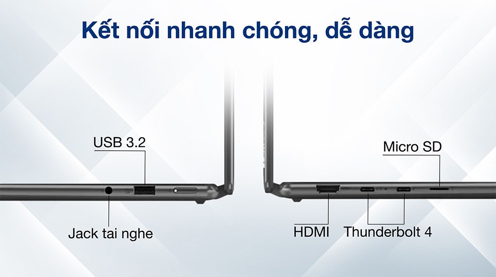 Laptop Lenovo Yoga 7 14IAL7 i5 1240P/16GB/512GB/Touch/Pen/Win11 (82QE000RVN)