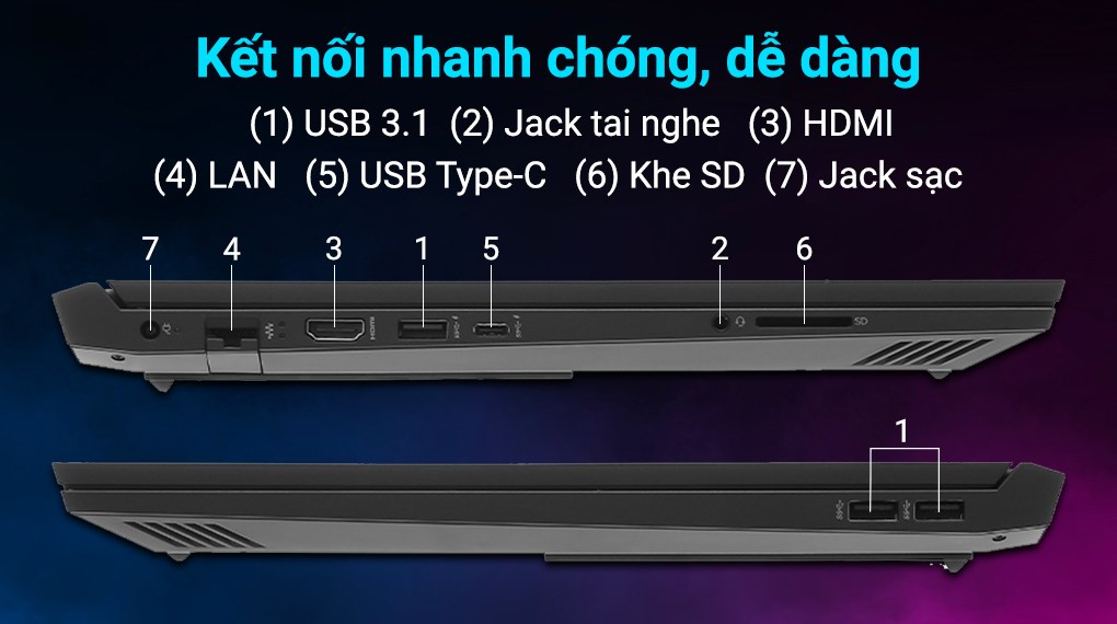 Laptop HP VICTUS 16 d0292TX i5 11400H/8GB/512GB/4GB RTX3050Ti/144Hz/Win11 (5Z9R3PA)