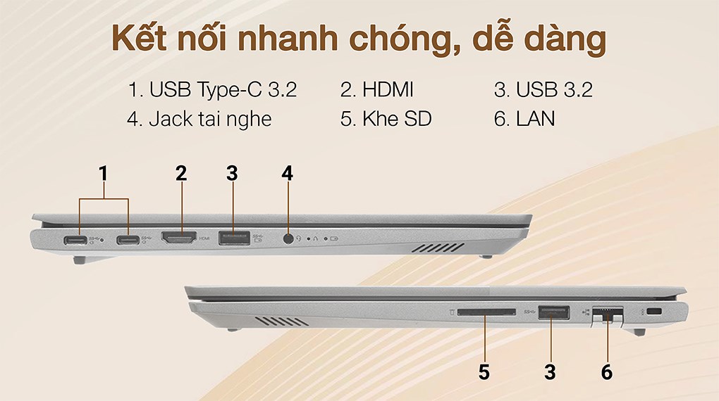 Laptop Lenovo ThinkBook 14 G3 ACL R5 5500U/8GB/512GB/Win11 (21A200CPVN)
