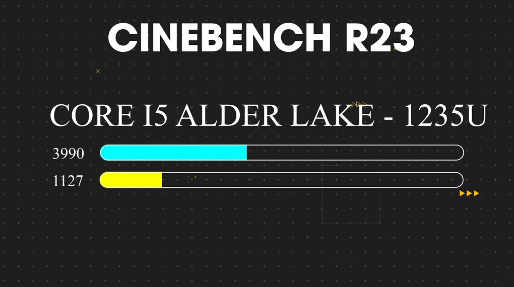 HP Probook 450 G9 i5 (6M0Y9PA) - Cinebench R23