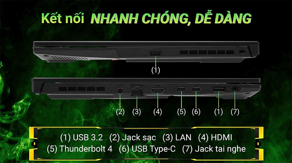 Laptop Asus Gaming TUF Dash F15 FX517ZM i7 12650H/8GB/512GB/6GB RTX3060/144Hz/Win11 (HN480W)