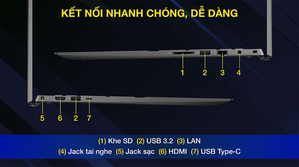 Laptop Dell Vostro 5620 i7 1260P/16GB/512GB/OfficeHS/Win11 (P117F001AGR)