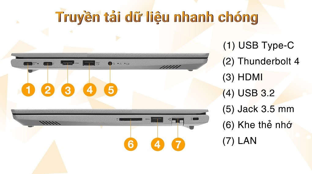 Laptop Lenovo ThinkBook 14 G4 IAP i5 1240P/8GB/512GB/Win11 (21DH00B5VN)