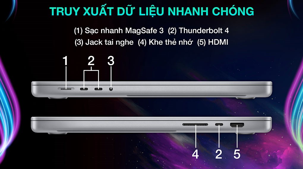 Laptop MacBook Pro 16 inch M2 Pro 2023 12-core CPU/16GB/1TB/19-core GPU (MNW93SA/A)