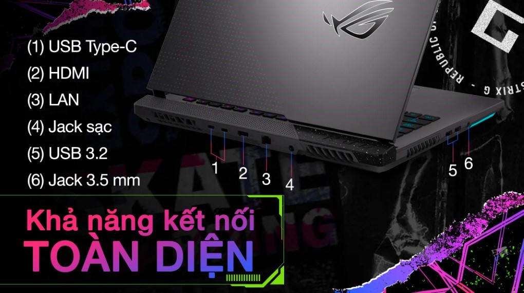 Laptop Asus Gaming ROG Strix G17 G713RW R9 6900HX/32GB/1TB/8GB RTX3070Ti/240Hz/Balo/Win11 (LL178W)