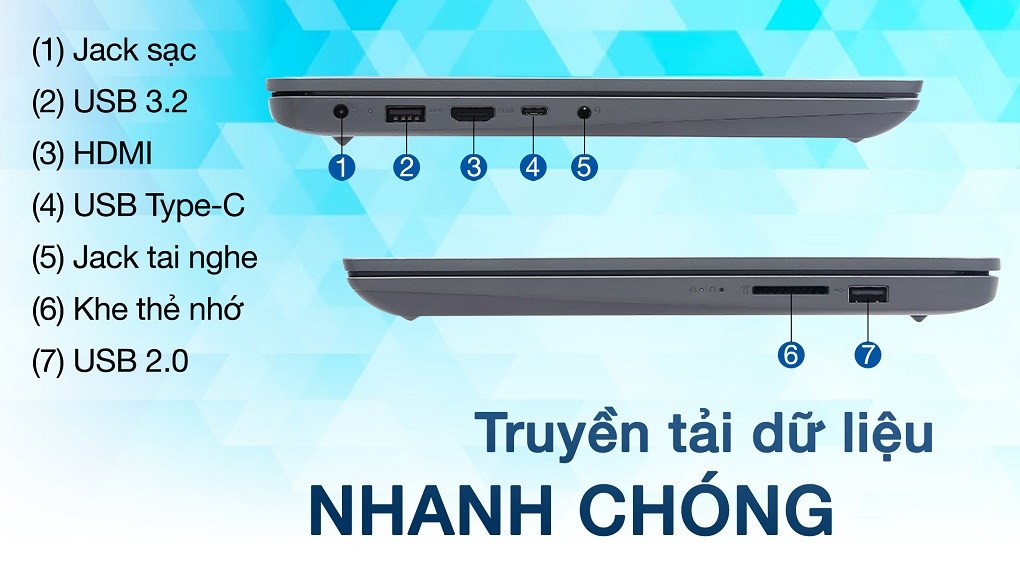 Laptop Lenovo Ideapad 3 14ABA7 R5 5625U/8GB/256GB/Win11 (82RM003WVN)