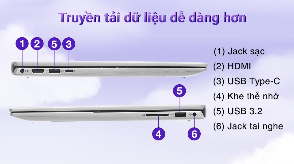 Laptop Dell Inspiron 14 5420 i5 1235U/8GB/512GB/OfficeHS/Win11 (i5U085W11SLU)