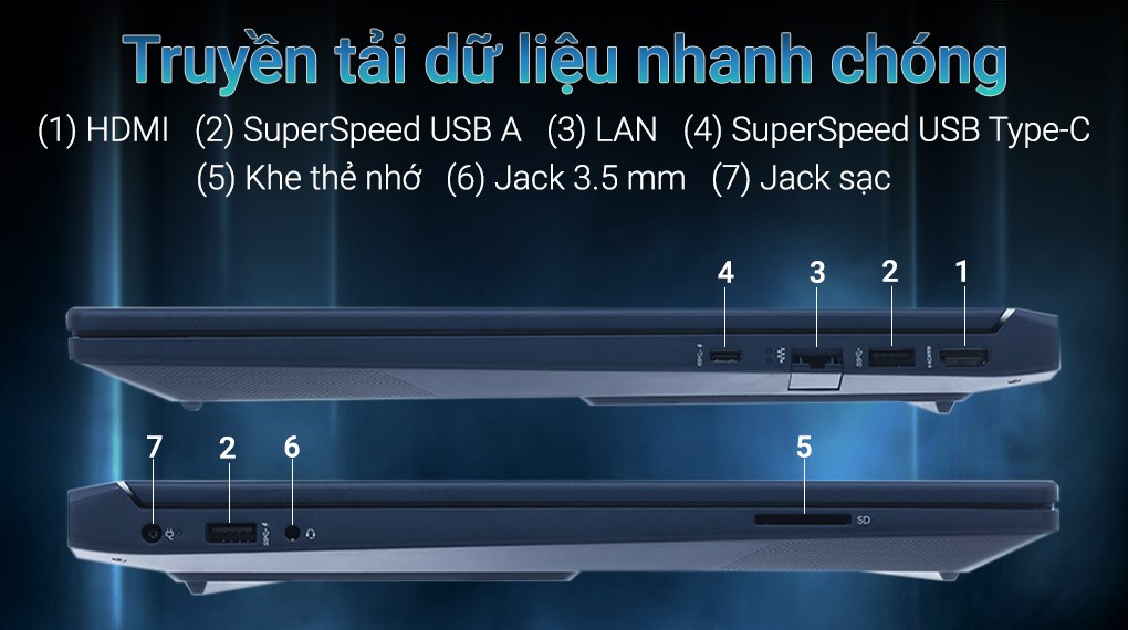 Laptop HP Gaming VICTUS 15 fa0111TX i5 12500H/16GB/512GB/4GB RTX3050Ti/144Hz/Win11 (7C0R4PA)