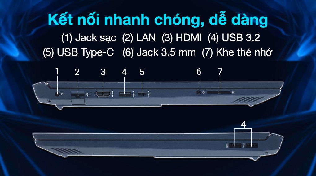 Laptop HP Gaming VICTUS 16 e1102AX R7 6800H/16GB/512GB/4GB RTX3050Ti/144Hz/Win11 (7C139PA)