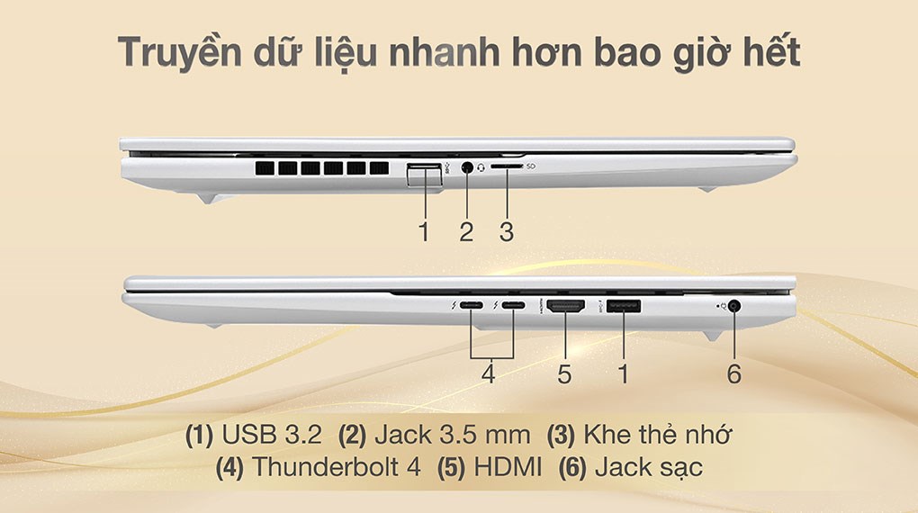 Laptop HP Envy 16 h0207TX i7 (7C0T4PA) - Cổng kết nối 