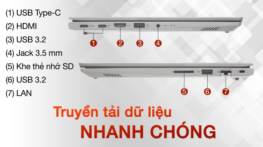 Laptop Lenovo ThinkBook 14 G3 ACL R5 5500U/8GB/512GB/Win11 (21A200R0VN)