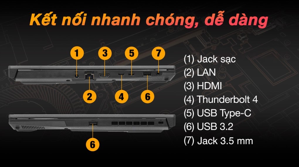 Laptop Asus TUF Gaming F15 FX507ZC4 i5 12500H/16GB/512GB/4GB RTX3050/144Hz/Win11 (HN095W)