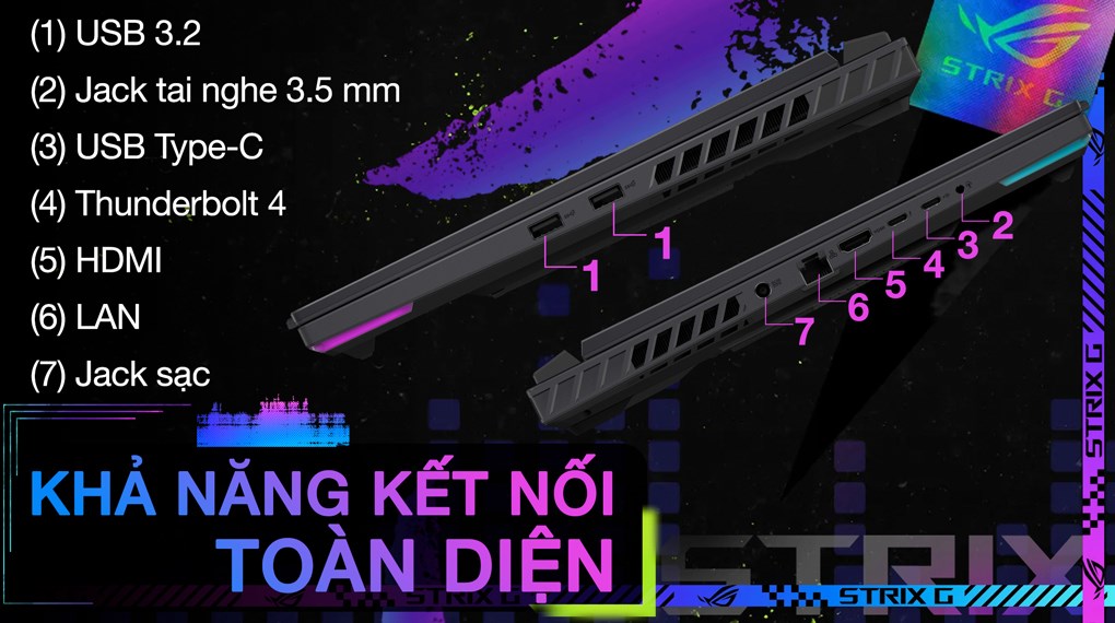 Laptop Asus Gaming ROG Strix G16 G614JU i7 13650HX/16GB/512GB/6GB RTX4050/165Hz/Win11 (N3777W)