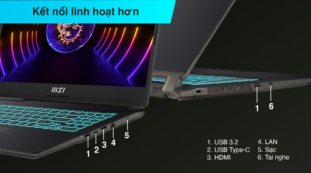 Laptop MSI Gaming Cyborg 15 A12VF i7 12650H/8GB/512GB/8GB RTX4060/144Hz/Balo/Win11 (267VN)