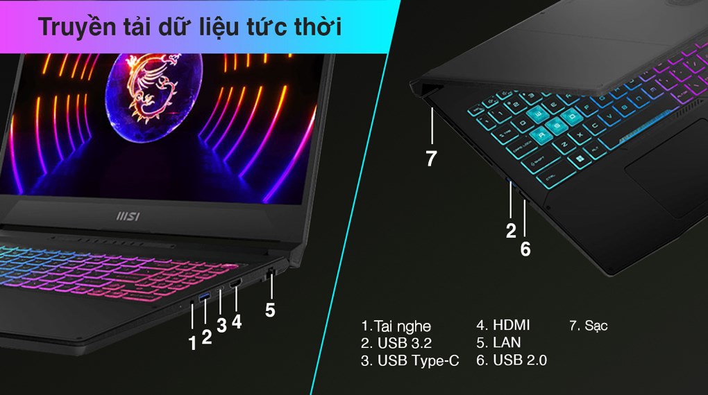 Laptop MSI Gaming Katana 15 B13VEK i7 13620H/8GB/512GB/6GB RTX4050/144Hz/Balo/Win11 (252VN)