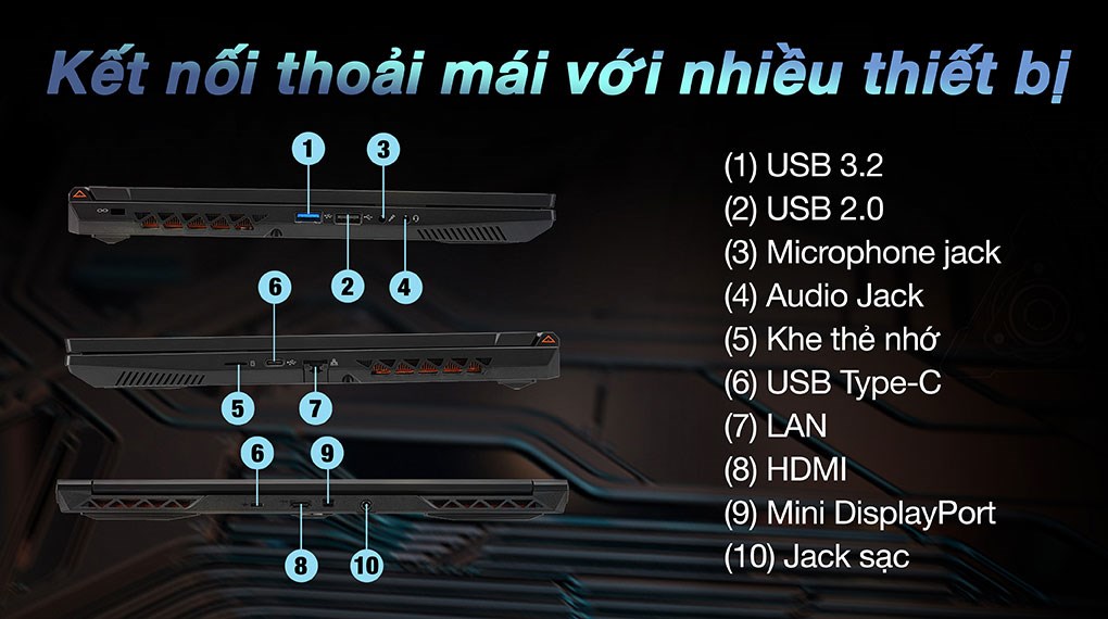 Laptop Gigabyte Gaming G5 i5 12500H/16GB/512GB/4GB RTX3050/144Hz/Win11 (GE-51VN213SH)