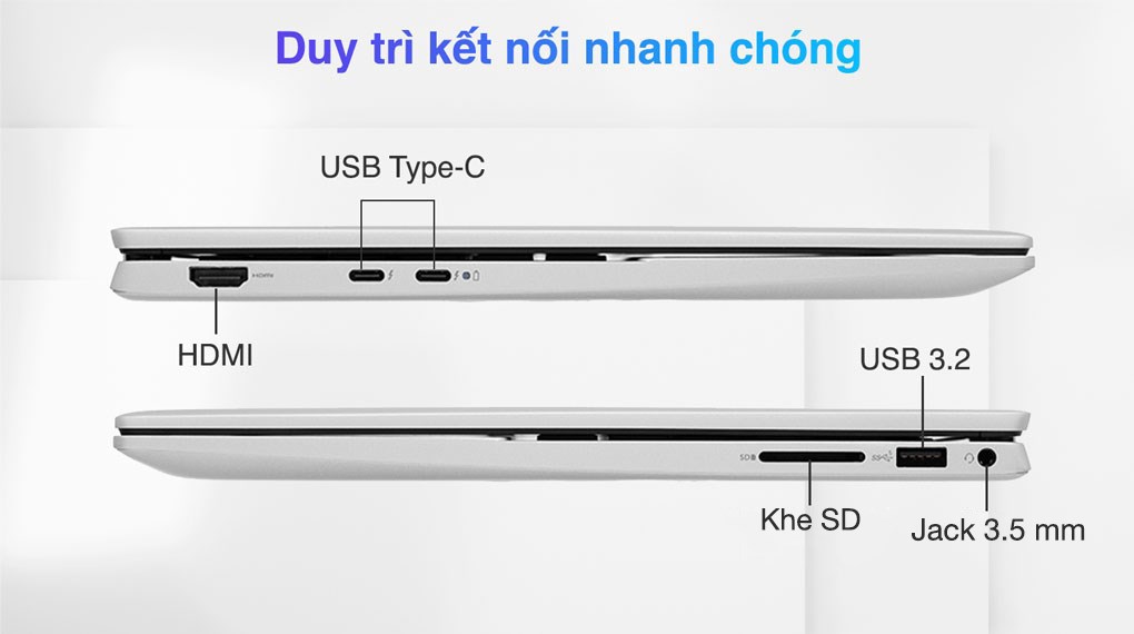 Laptop Dell Inspiron 14 7430 2-in-1 i7 1355U/16GB/512GB/Touch/Pen/OfficeHS/Win11 (i7U165W11SLU)