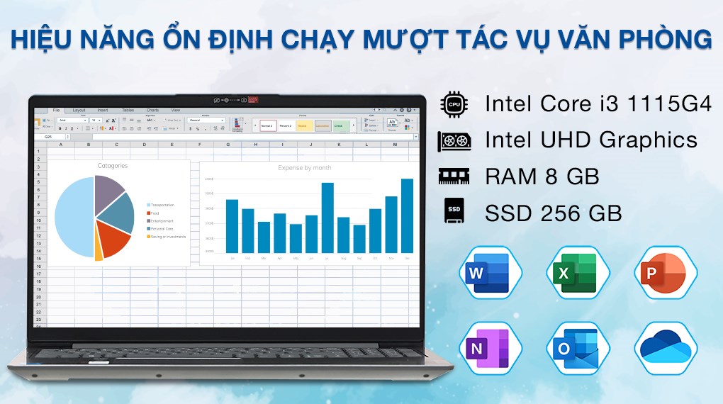 Laptop Lenovo Ideapad 3 15ITL6 i3 1115G4/8GB/256GB/Win11 (82H803SGVN)