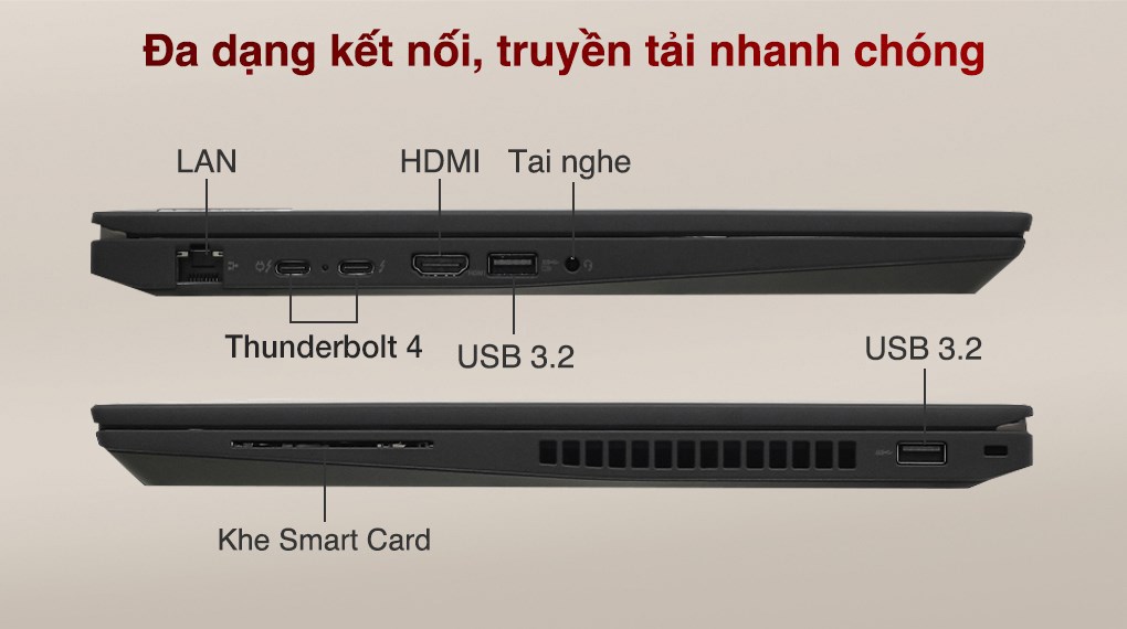 Laptop Lenovo Thinkpad P16s Gen 1 i7 1260P/16GB/512GB/4GB QuadroT550/Win11 Pro (21BT0064VN)
