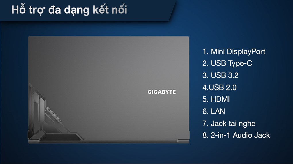 Laptop Gigabyte Gaming G5 i5 12500H/8GB/512GB/6GB RTX4050/144Hz/Win11 (MF-E2VN333SH)