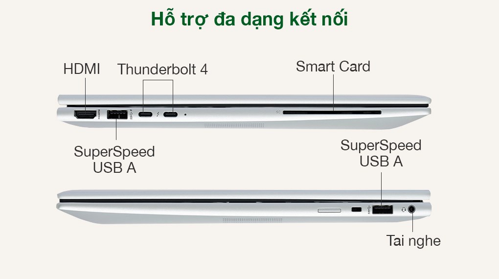 Laptop HP EliteBook 840 G9 i7 1260P/16GB/512GB/Win11 Pro (76T77PA)