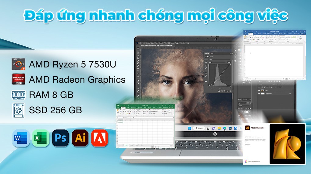 Laptop HP ProBook 445 G10 R5 7530U/8GB/256GB/Win11 (878T1PA)