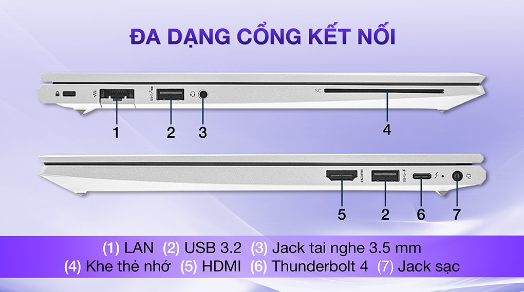 Laptop HP Elitebook 630 G9 i5 1235U/16GB/512GB/Win11 (7K9H3PA)