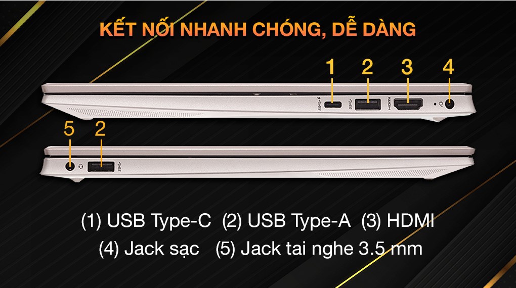 Laptop HP Pavilion 14 dv2071TU i7 1255U/16GB/512GB/Win11 (7C0W0PA)