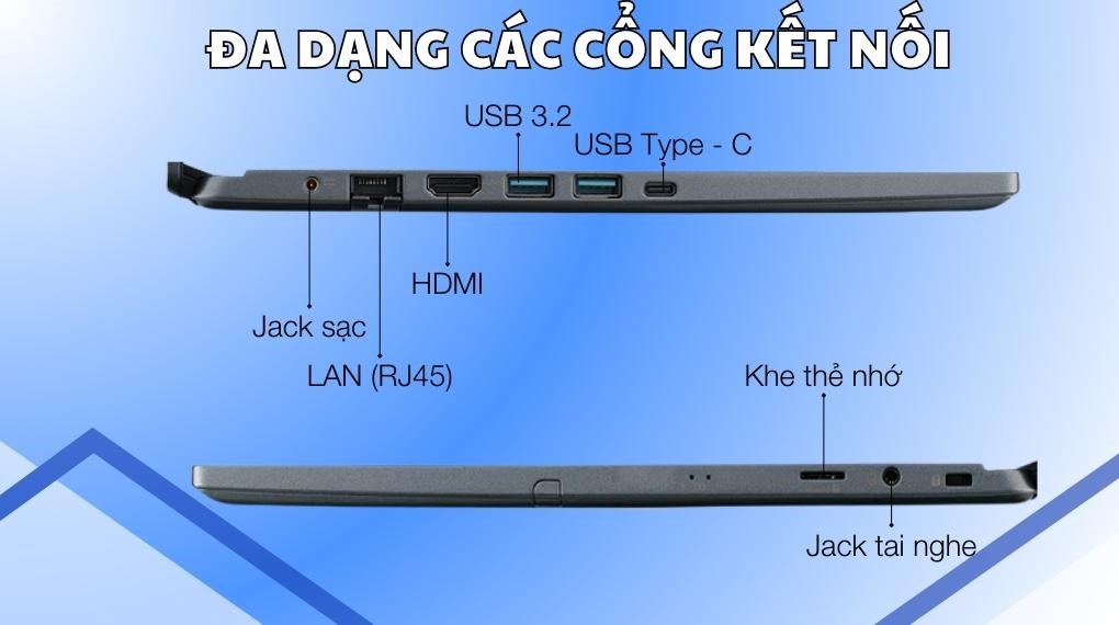 Laptop Acer TravelMate P4 TMP414 51 73F4 i7 1165G7/16GB/1TB/Win11 (NX.VP2SV.00W)