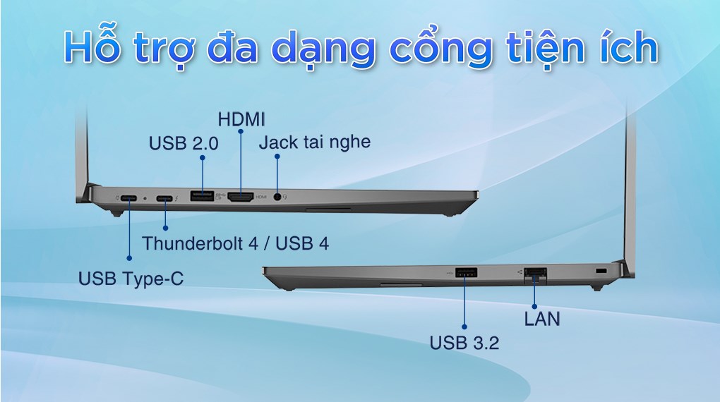 Laptop Lenovo ThinkPad E14 Gen 5 i7 1355U/16GB/512GB/Win11 (21JK007XVN)