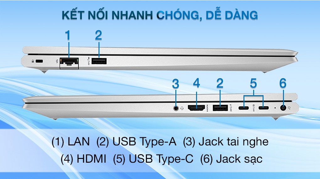 Laptop HP Probook 450 G10 i7 1355U/16GB/512GB/Win11 (873D3PA)
