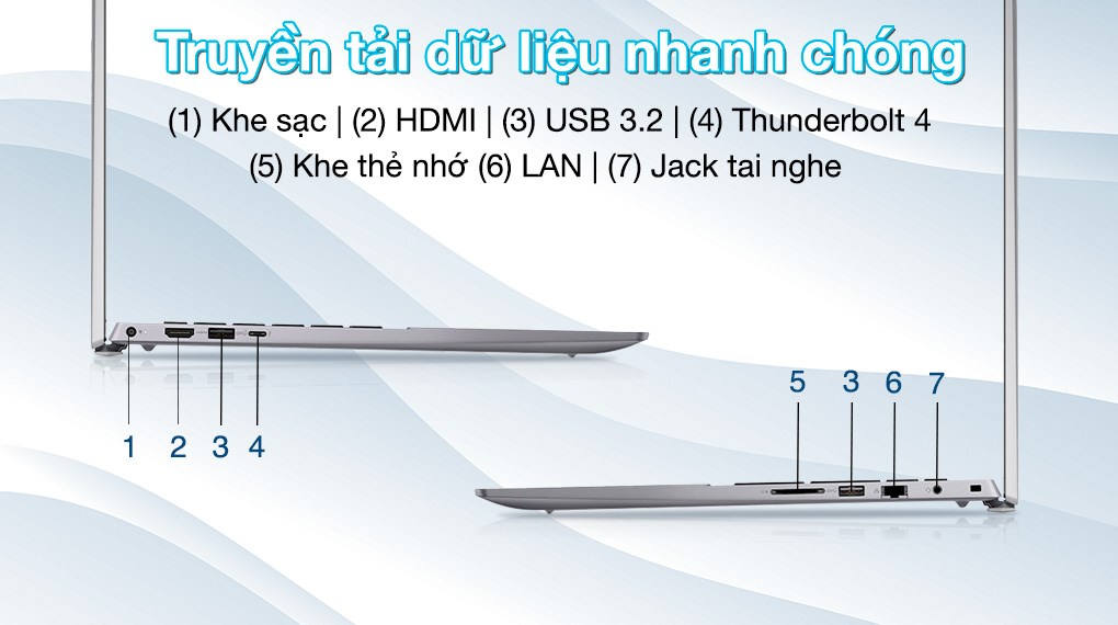Laptop Dell Vostro 16 5630 i5 1335U/16GB/512GB/OfficeHS/Win11 (V5630-i5U165W11GRU)