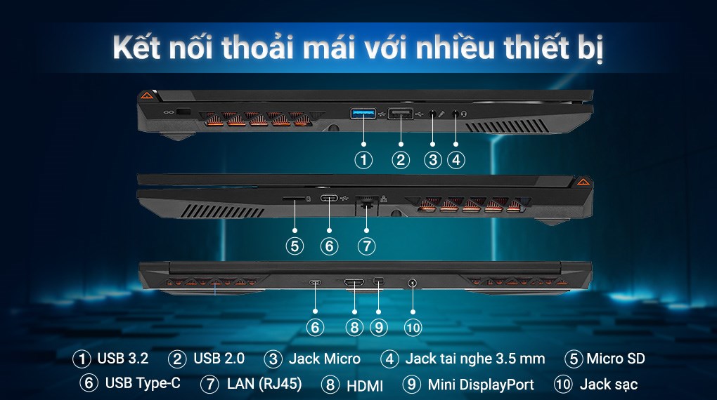 Laptop Gigabyte Gaming G5 i5 12450H/8GB/512GB/6GB RTX4050/144Hz/Win11 (MF-F2VN333SH)