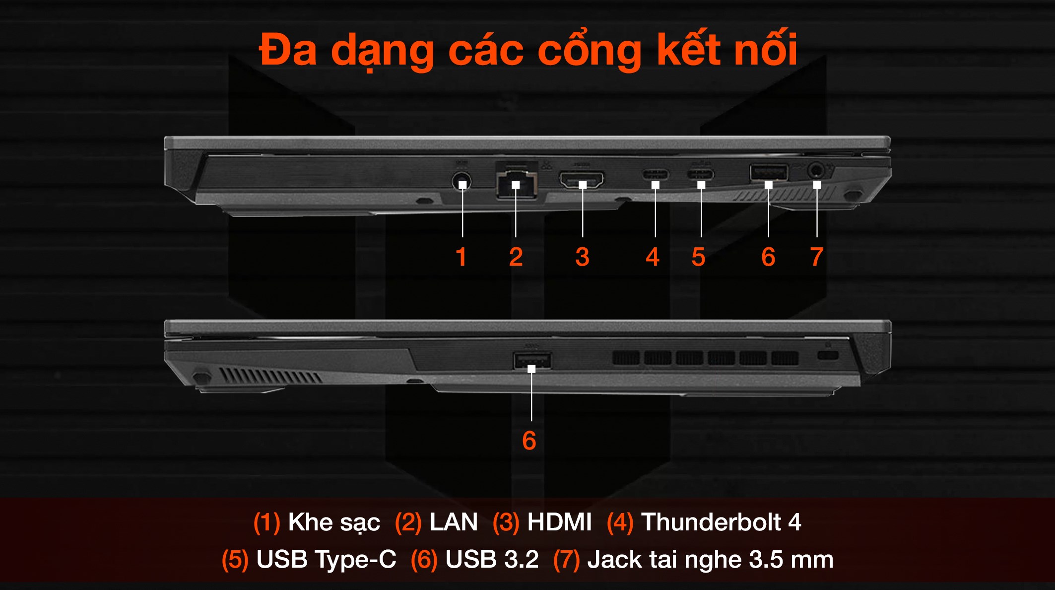 Laptop Asus TUF Gaming F15 FX507ZC4 - HN229W (i5 12500H, 16GB, 1TB, RTX 3050 4GB, Full HD 144Hz, Win11)