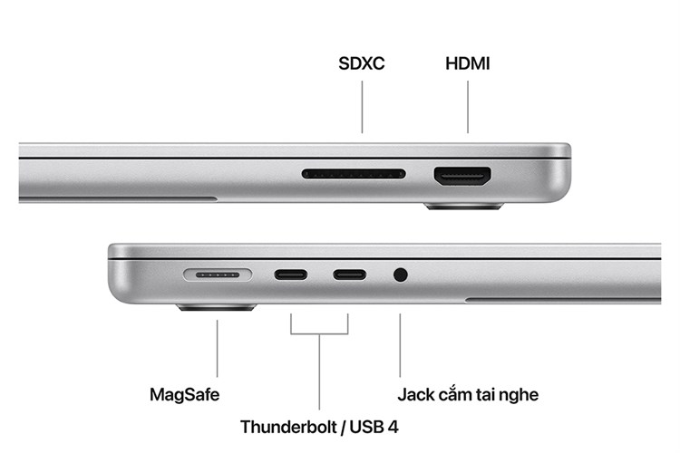 Laptop Apple MacBook Pro 14 inch M3 8GB/1TB Màu Bạc