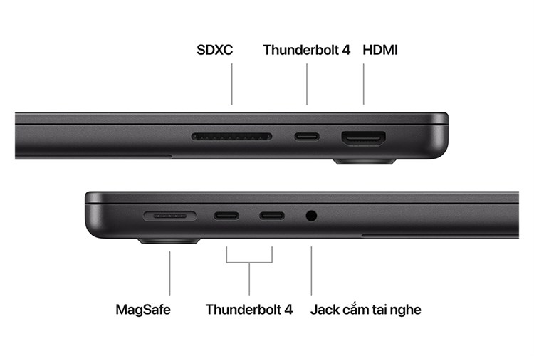 Laptop MacBook Pro 14 inch M3 Pro 18GB/512GB Màu Đen