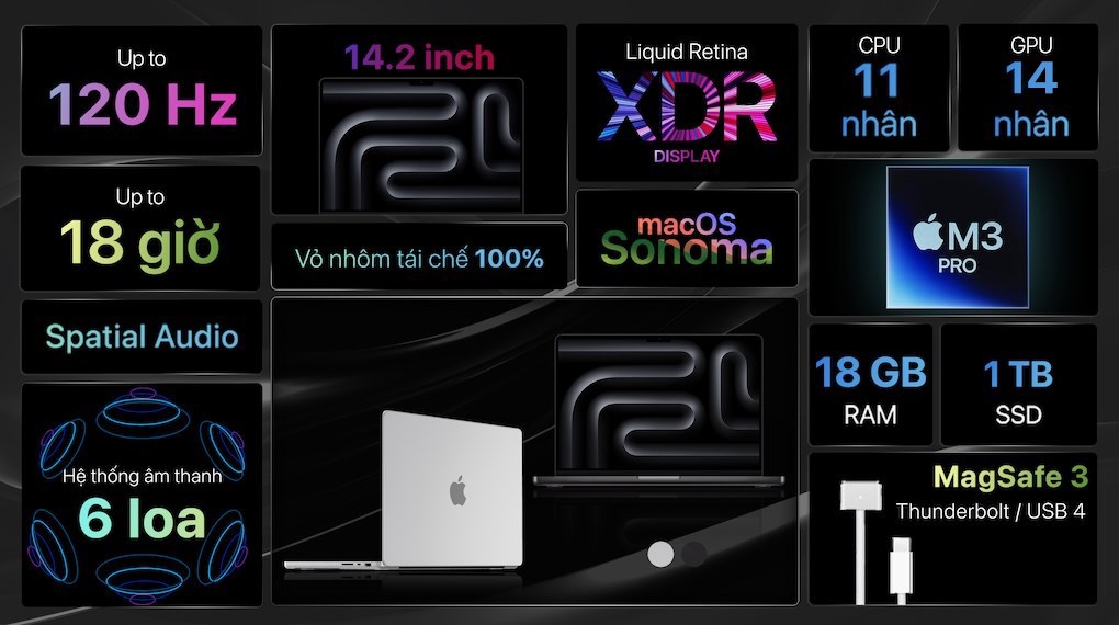 Laptop Apple MacBook Pro 14 inch M3 Pro 18GB/1TB