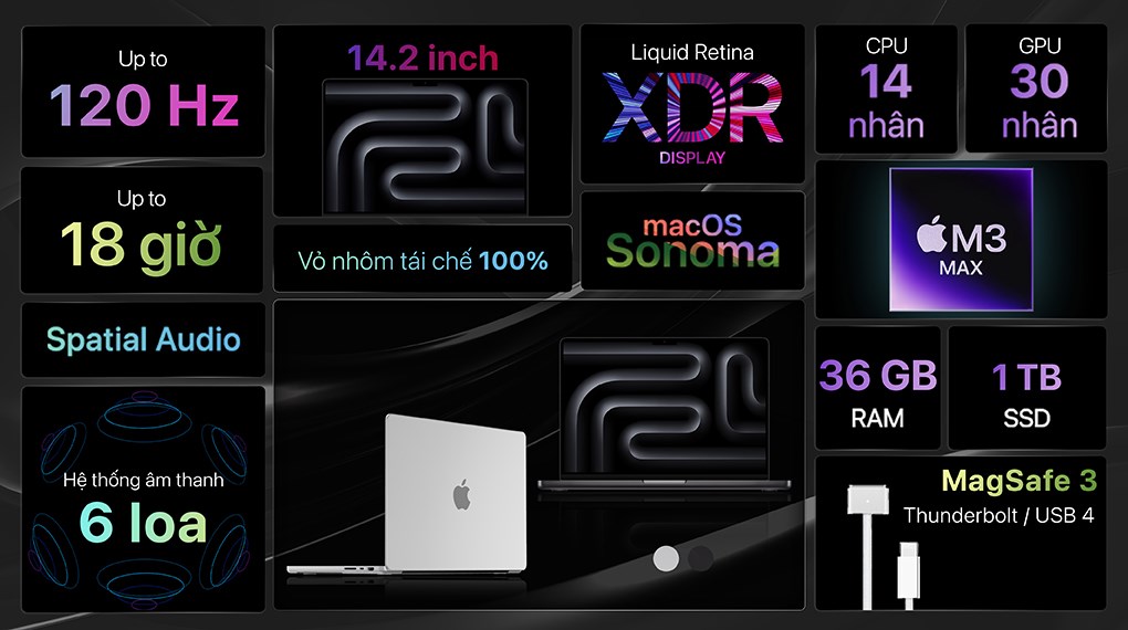 Laptop Apple MacBook Pro 14 inch M3 Max 36GB/1TB