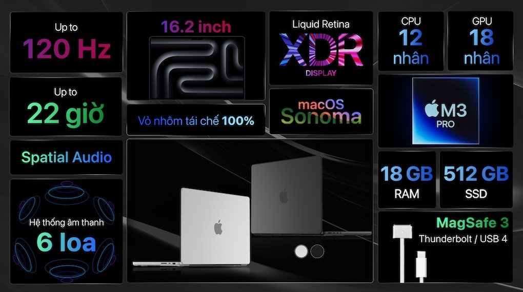 Laptop Apple MacBook Pro 16 inch M3 Pro 18GB/512GB