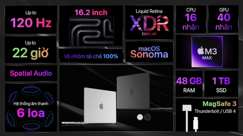 Laptop Apple MacBook Pro 16 inch M3 Max 48GB/1TB (Z1AH)