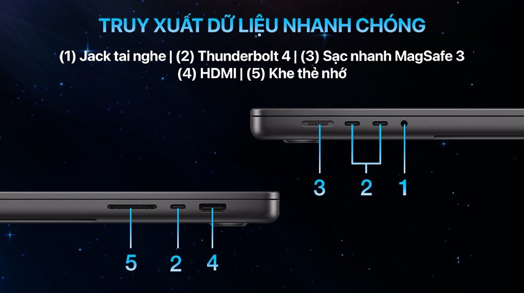 Laptop Apple MacBook Pro 16 inch M3 Max 48GB/1TB (Z1AH)