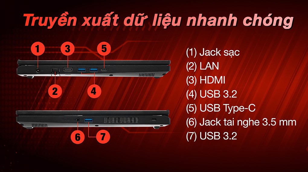 Laptop Acer Gaming Nitro V ANV15 51 53NE - NH.QNASV.002 (i5 13420H, 16GB, 512GB, RTX 2050 4GB, Full HD 144Hz, Win11)