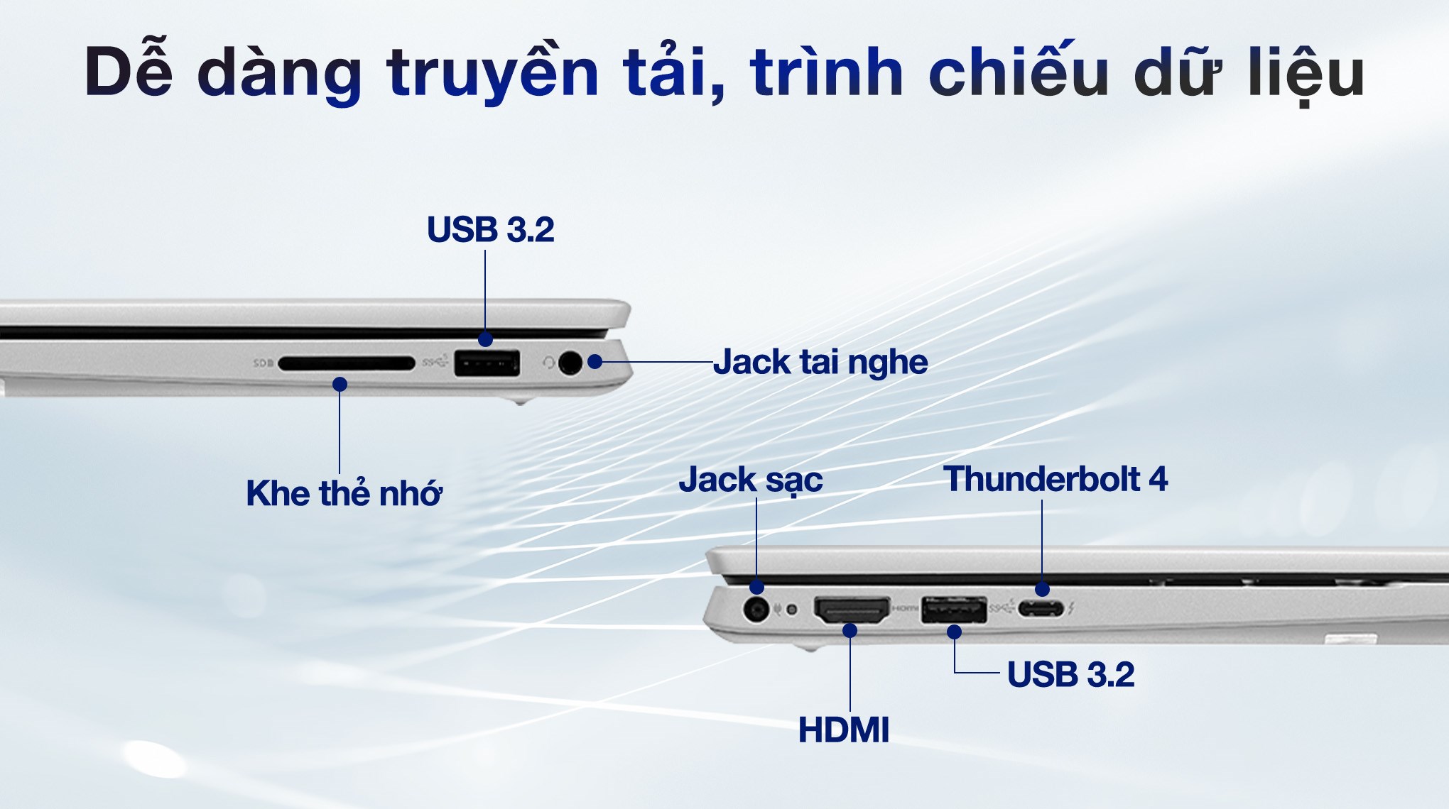 Laptop Dell Inspiron 14 5430 i7 1360P/16GB/1TB/OfficeHS/Win11 (20DY31)