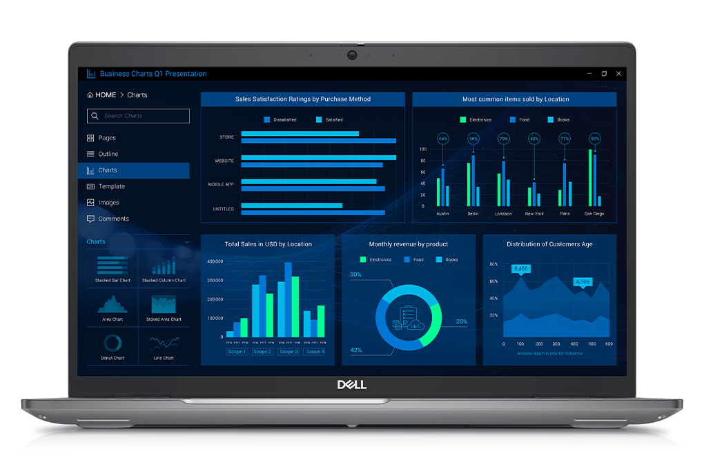 Laptop Dell Precision 15 3581 i7 13800H/32GB/1TB/4GB RTXA500/Win11 Pro (71024677) - 3